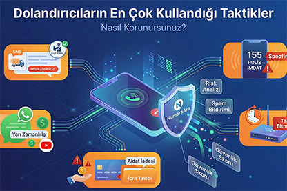 Dolandırıcıların En Çok Kullandığı Taktikler
